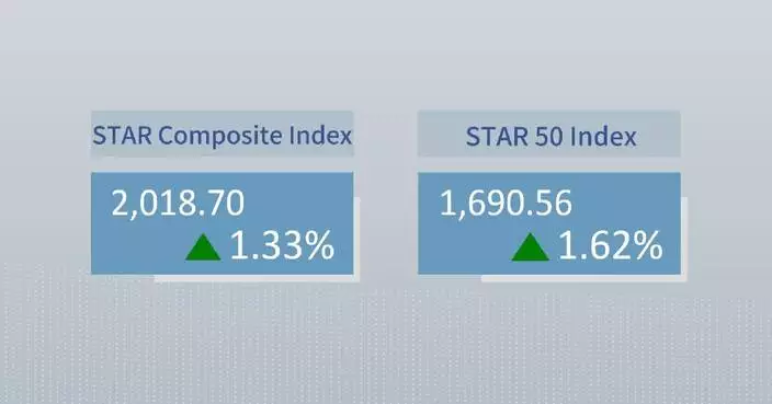 China’s STAR Composite Index closes higher Tuesday