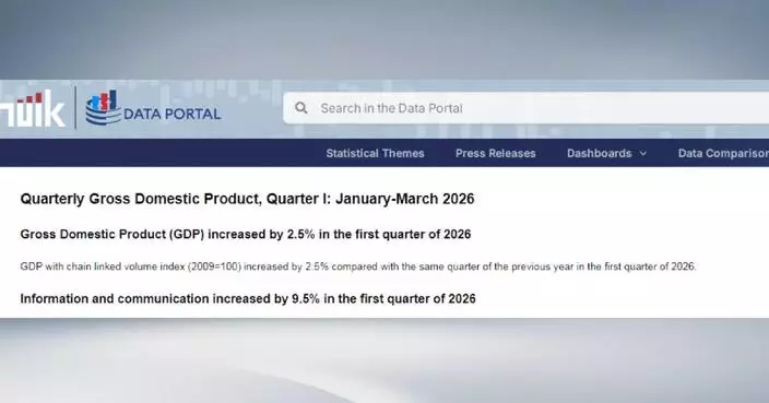 Türkiye’s economic growth slows to 2.5 pct in Q1 amid shrinking exports