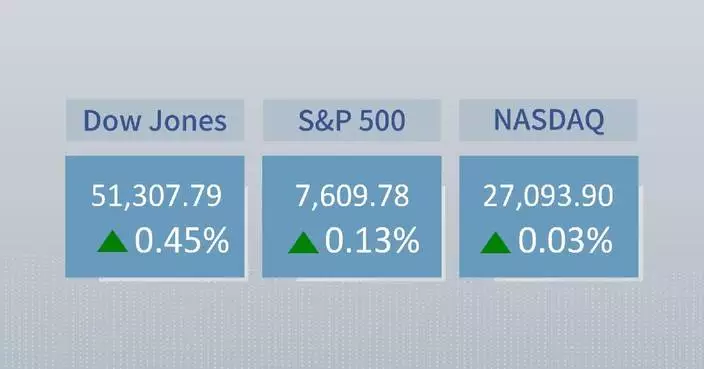 U.S. stocks close higher