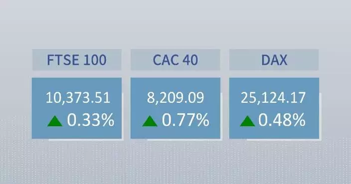 European stocks close higher