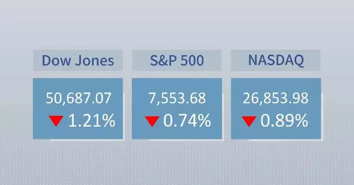 U.S. stocks retreat as Middle East tensions persist