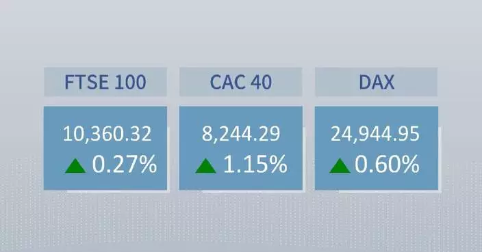 European stocks close higher