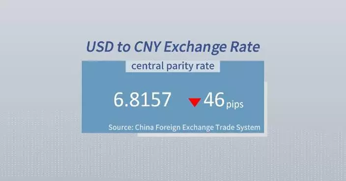Chinese yuan strengthens to 6.8157 against USD Friday