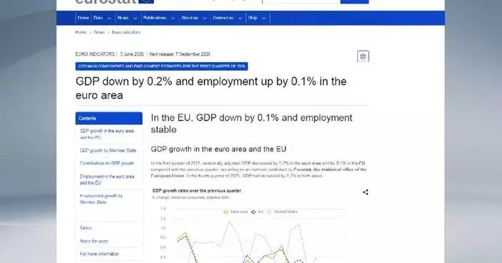 First-quarter GDP decrease in EU, eurozone: Eurostat