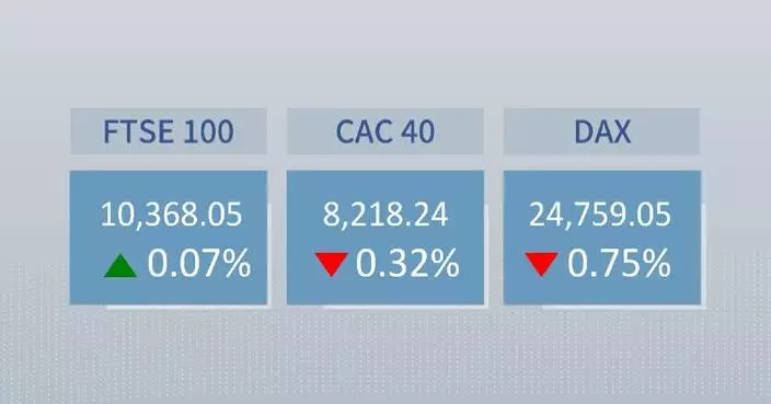 European stocks close mixed