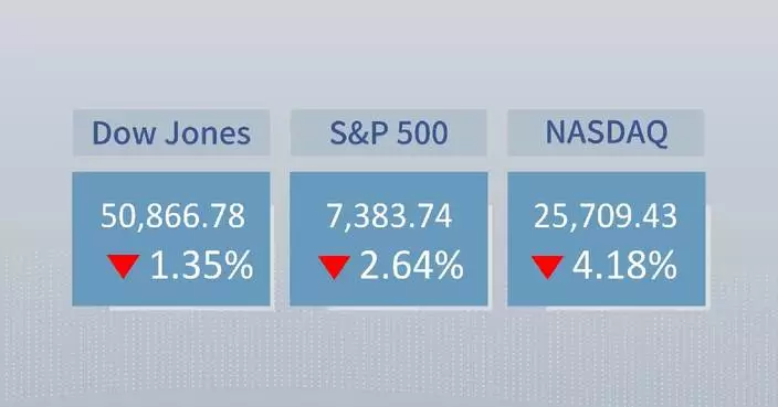 U.S. stocks tank as strong jobs report fuels rate-hike expectations
