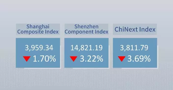 Chinese shares close lower Monday