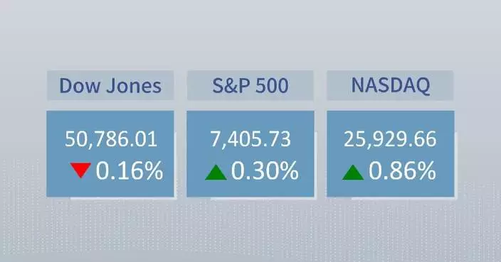 U.S. stocks close mixed