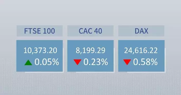 European stocks close mixed