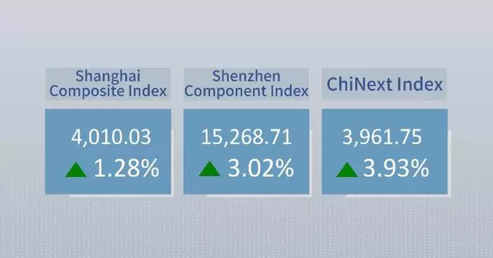 Chinese shares close higher Tuesday