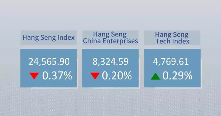 Hong Kong stocks close mixed on Tuesday