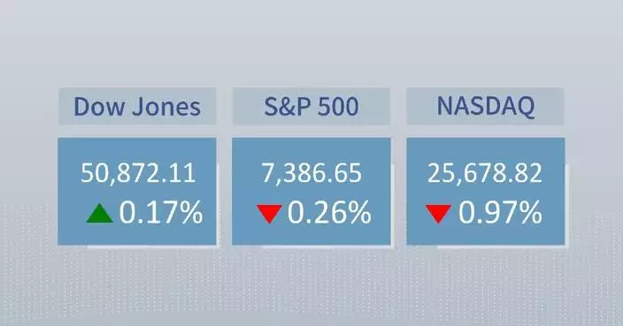 U.S. stocks close mixed as chip stocks pull back