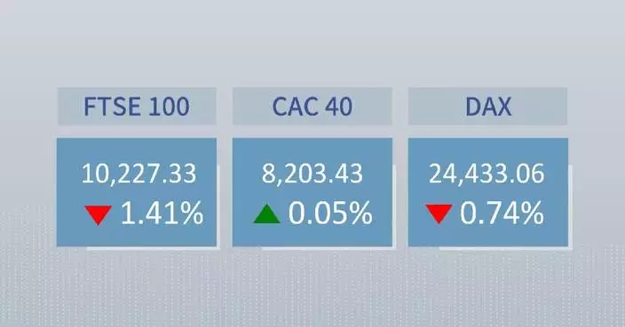 European stocks close mixed