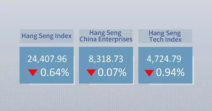 Hong Kong stocks close lower on Wednesday