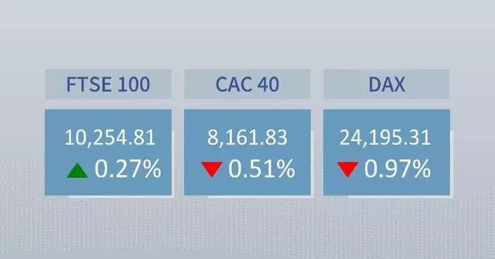 European stocks close mixed