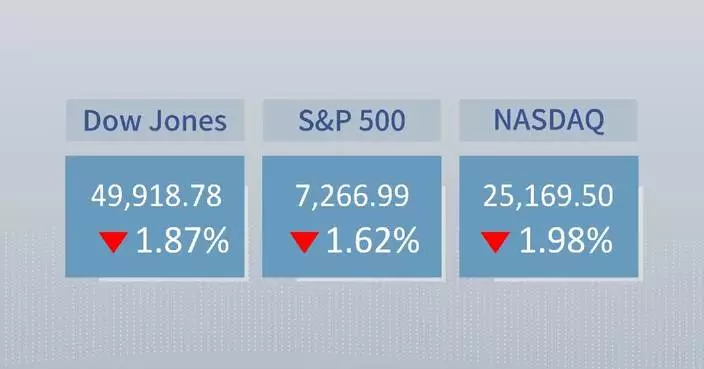 U.S. stocks tank amid hot inflation readings, higher oil prices