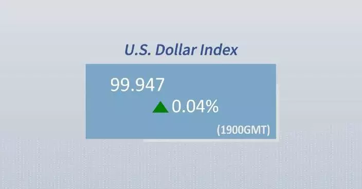 U.S. dollar ticks up