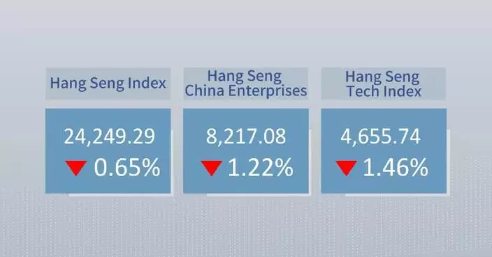 Hong Kong stocks close lower on Thursday