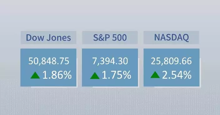 U.S. stocks rebound after Trump calls off strikes on Iran