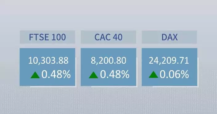 European stocks close higher