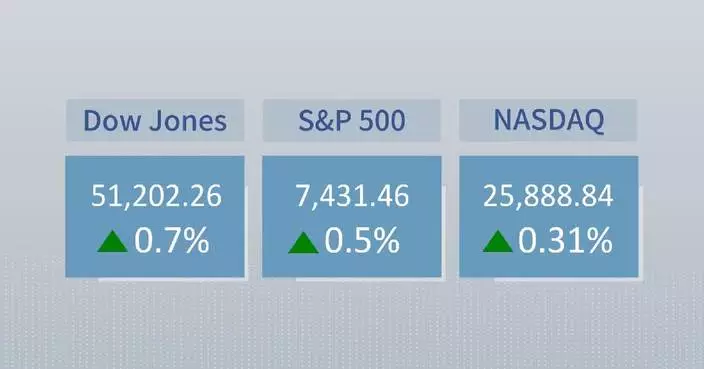 U.S. stocks gain ground as SpaceX debuts
