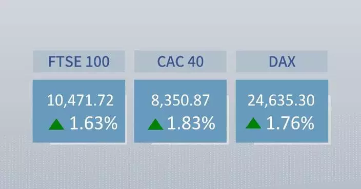 European stocks close higher