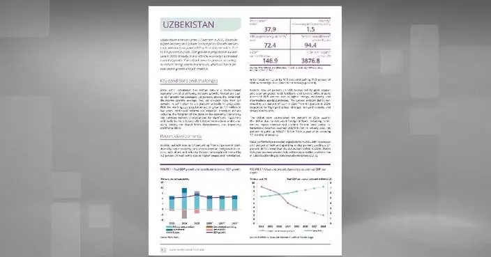 World Bank raises Uzbekistan’s 2026 GDP growth forecast to 6.4 pct