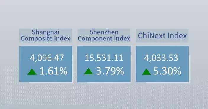 Chinese shares close higher Monday
