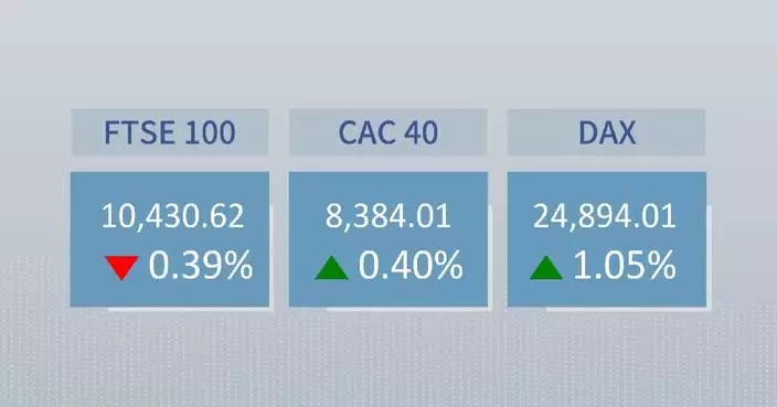 European stocks close mixed on Monday