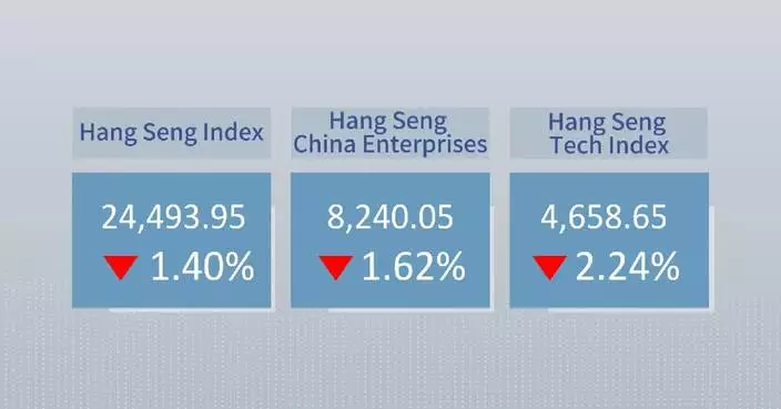 Hong Kong stocks close 1.4 pct lower