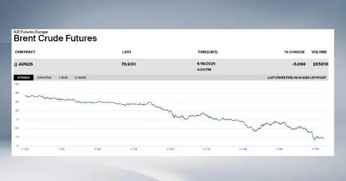 Brent oil drops below 80 USD per barrel on U.S.-Iran deal