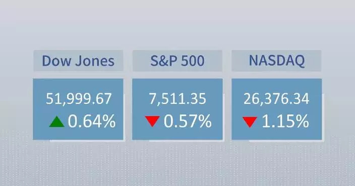 U.S. stocks close mixed ahead of Fed policy meeting