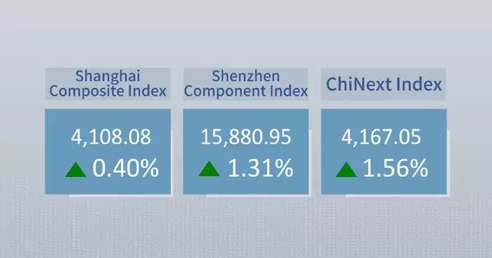 Chinese shares close higher Wednesday