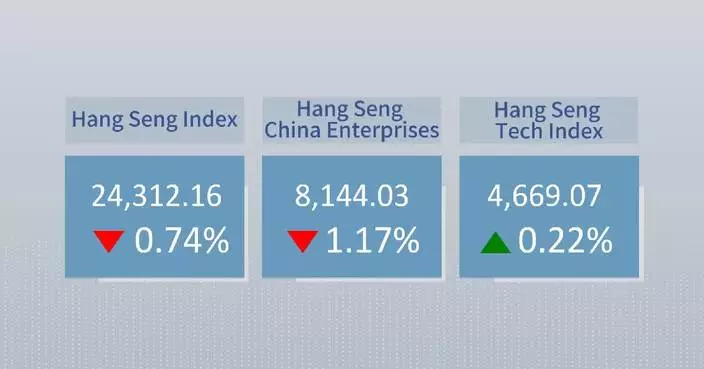 Hong Kong stocks close 0.74 pct lower