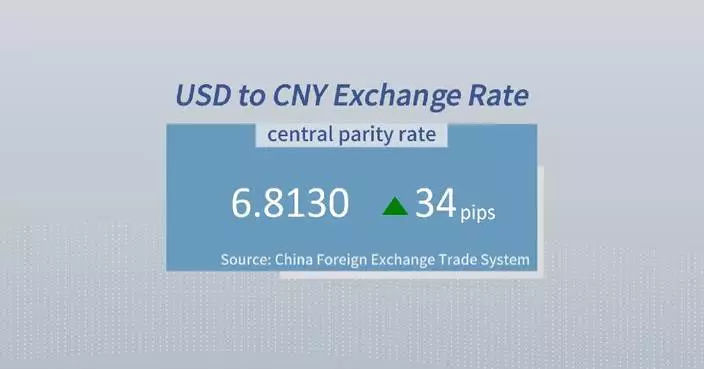 Chinese yuan weakens to 6.8130 against USD Wednesday
