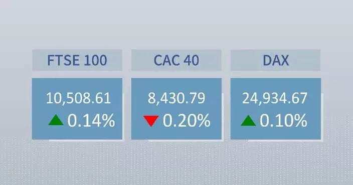 European stocks close mixed