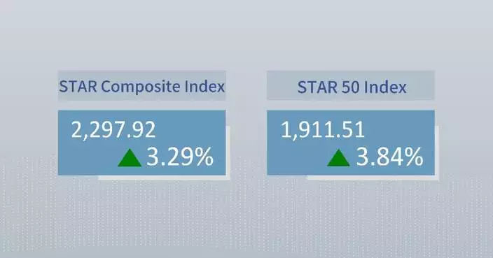 China's STAR Composite Index closes higher Thursday