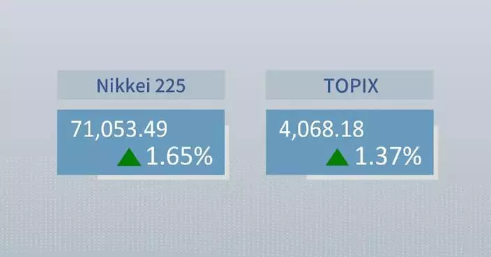 Tokyo stocks rise sharply as U.S., Iran sign MoU