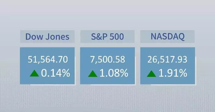 U.S. stocks close higher as U.S.-Iran peace deal takes effect