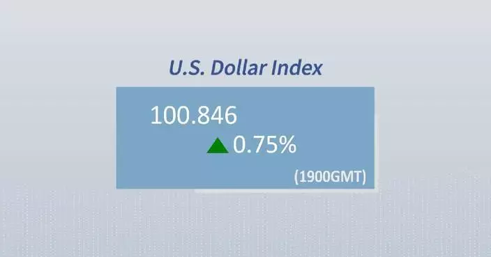 U.S. dollar ticks up