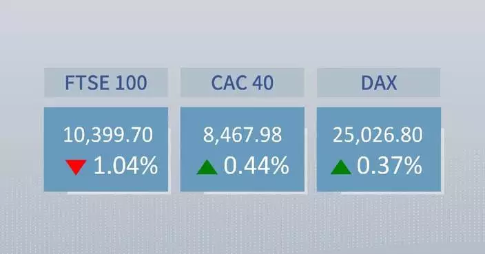 European stocks close mixed