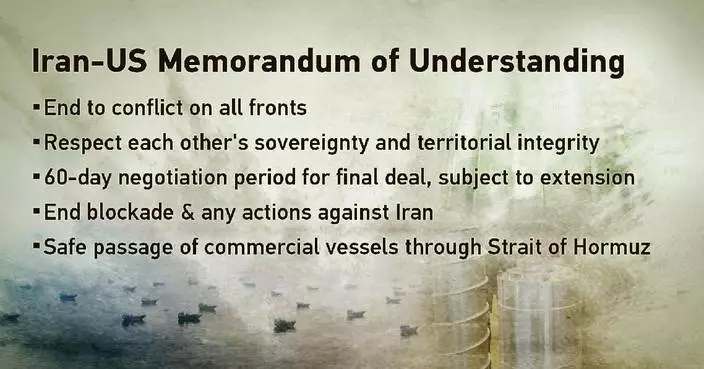 Iran's official news agency releases full text of U.S.-Iran MoU
