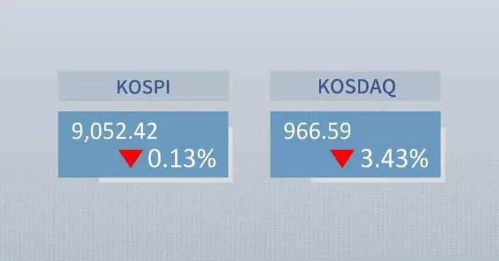 ROK stocks edge lower amid Middle East uncertainty