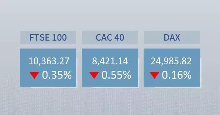 European stocks close lower