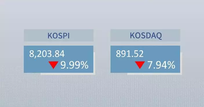 ROK stocks drop nearly 10 pct on big tech sell-offs