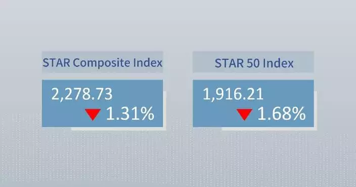 China's STAR Composite Index closes lower Tuesday