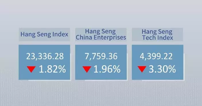 Hong Kong stocks close 1.82 pct lower