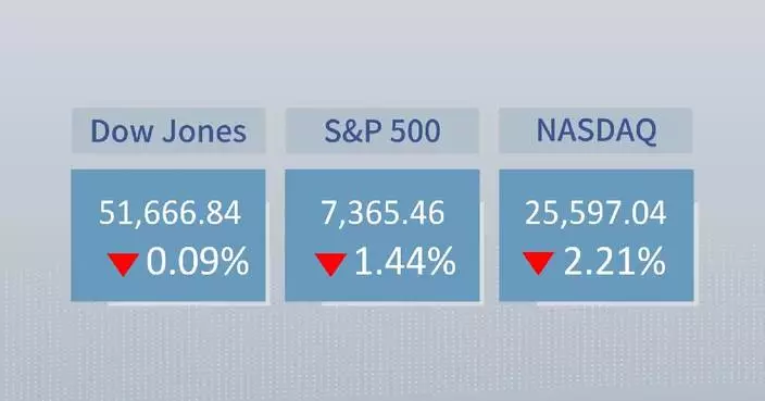 U.S. stocks close lower on chips sell-off