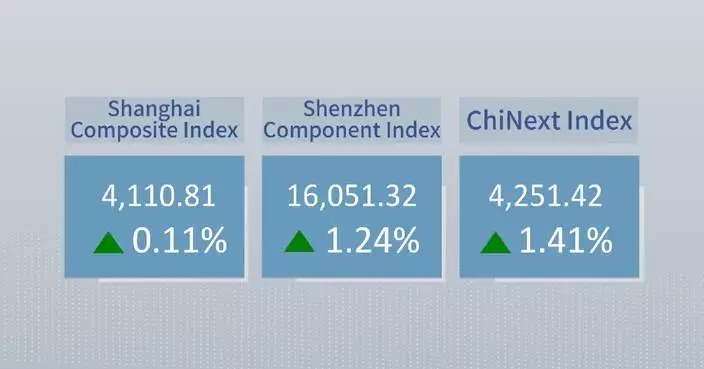 Chinese shares close higher Wednesday