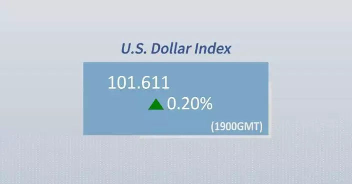 U.S. dollar ticks up